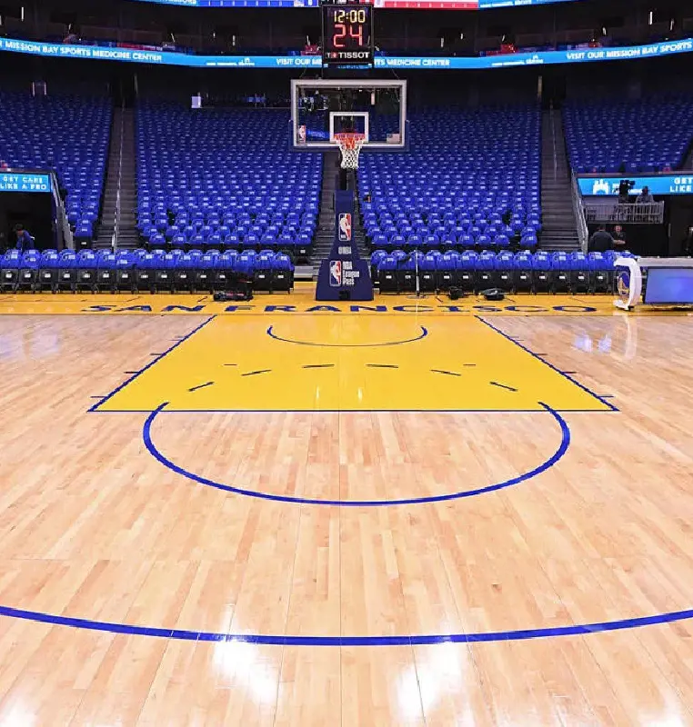 NBA 3-point line was introduced in 1979