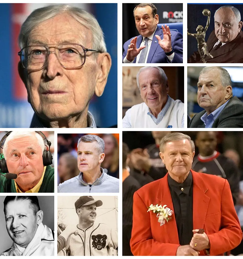 List of the most successful coaches in NCAA basketball history.