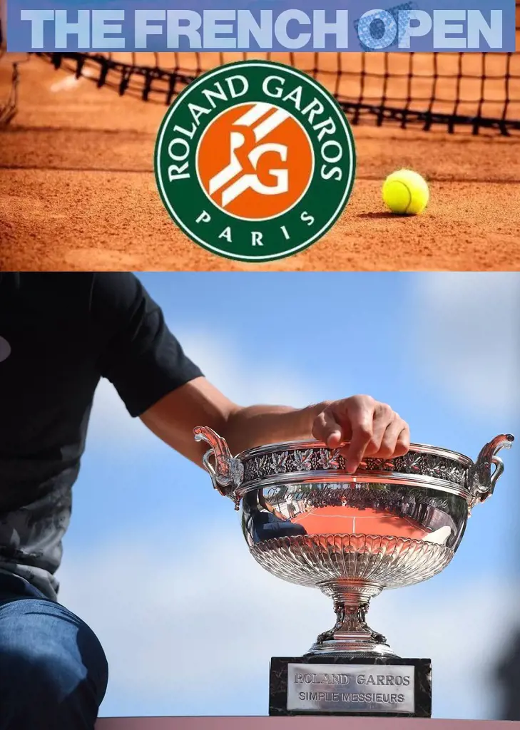 French Open's championship trophy's image from June 2017 series