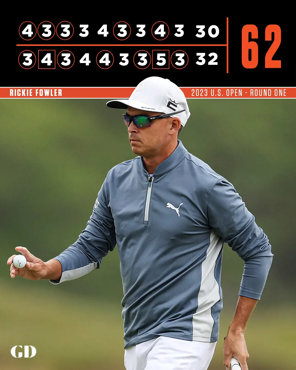 Rickie is currently leading in the ongoing U.S. Open 2023 [credit: Golf Digest]