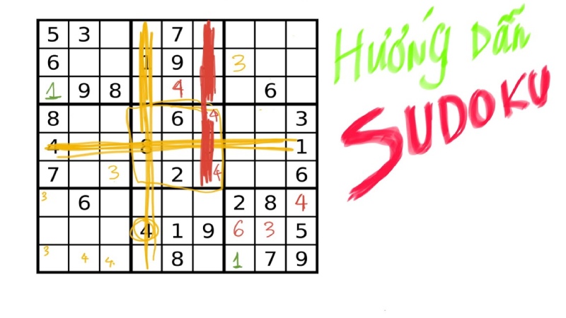 Quy luật chơi Sudoku cơ bản