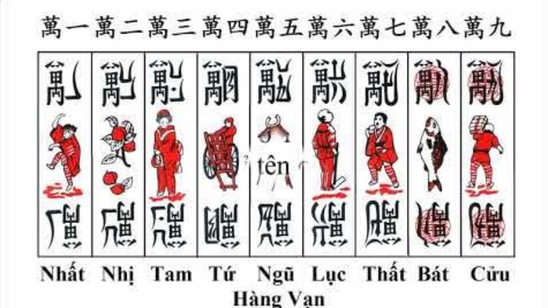 Tổng quan về tổ tôm và cách chơi tổ tôm